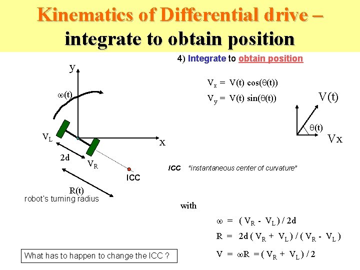 Kinematics of Differential drive – integrate to obtain position 4) Integrate to obtain position