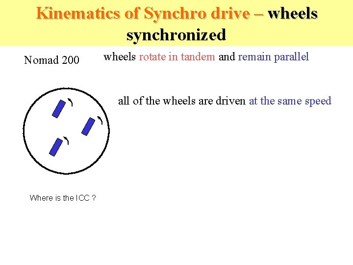 Kinematics of Synchro drive – wheels synchronized Nomad 200 wheels rotate in tandem and