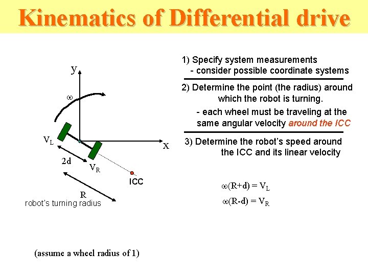 Kinematics of Differential drive 1) Specify system measurements - consider possible coordinate systems y