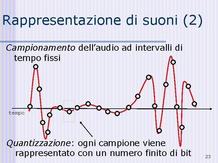Rappresentazione di suoni (2) Campionamento dell’audio ad intervalli di tempo fissi tempo Quantizzazione: ogni