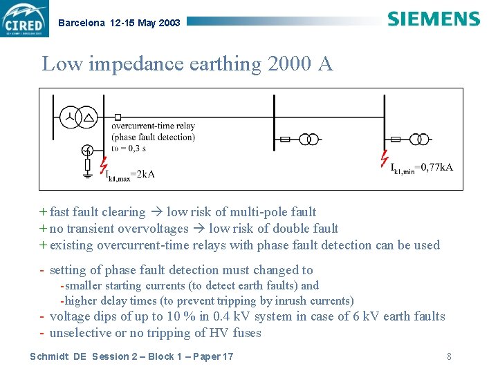 Barcelona 12 -15 May 2003 Low impedance earthing 2000 A + fast fault clearing