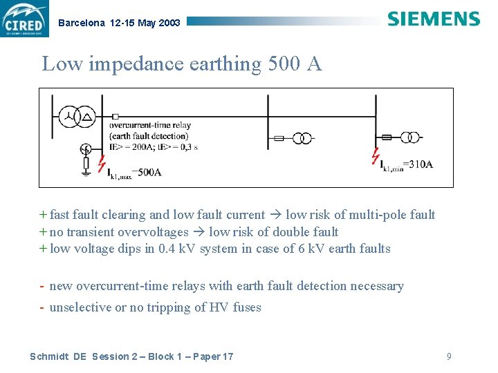 Barcelona 12 -15 May 2003 Low impedance earthing 500 A + fast fault clearing