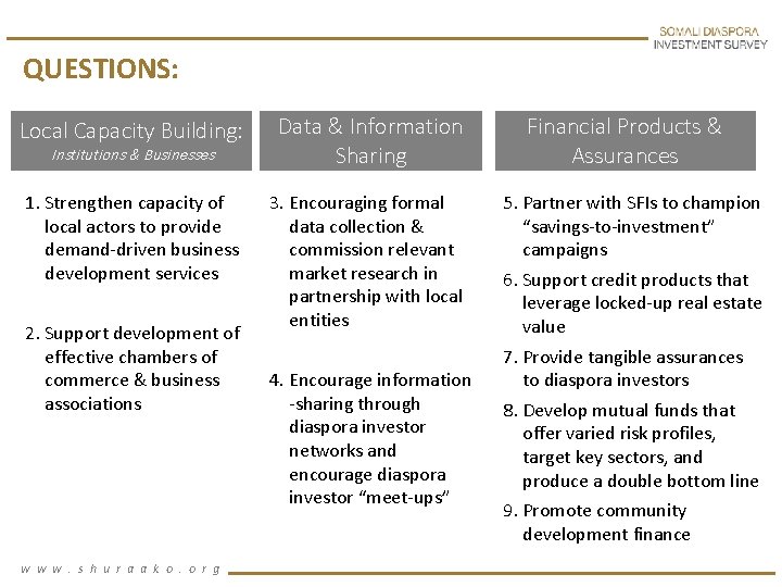 QUESTIONS: Local Capacity Building: Data & Information Sharing 1. Strengthen capacity of local actors