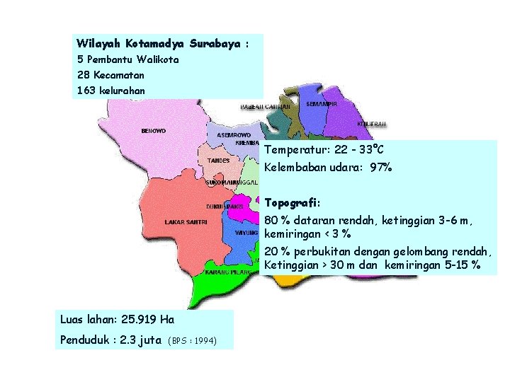 Wilayah Kotamadya Surabaya : 5 Pembantu Walikota 28 Kecamatan 163 kelurahan Temperatur: 22 -