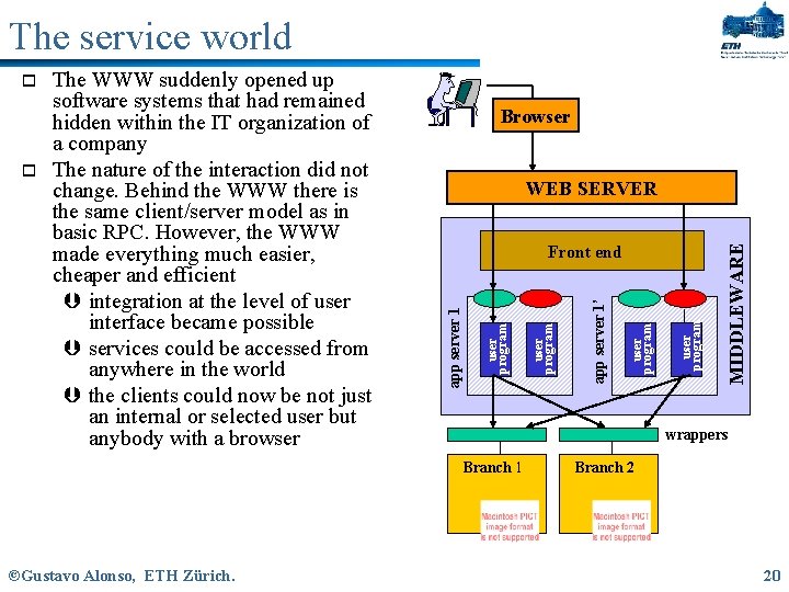 The service world Browser user program app server 1’ wrappers Branch 1 ©Gustavo Alonso,