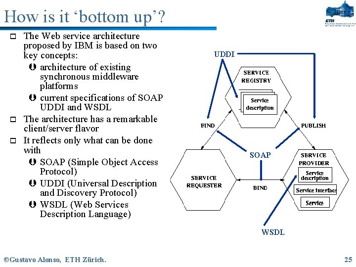 How is it ‘bottom up’? o o o The Web service architecture proposed by