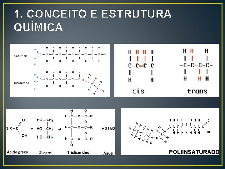 1. CONCEITO E ESTRUTURA QUÍMICA POLIINSATURADO 