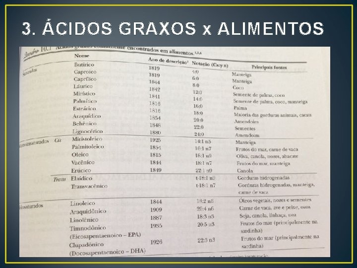 3. ÁCIDOS GRAXOS x ALIMENTOS 