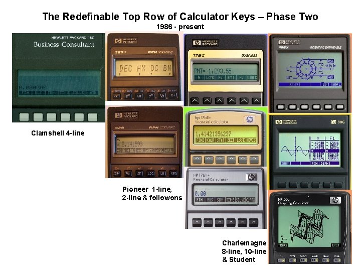 The Redefinable Top Row of Calculator Keys – Phase Two 1986 - present Clamshell