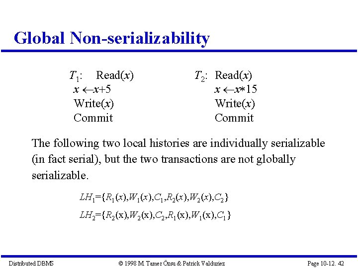 Global Non-serializability T 1: Read(x) x x 5 Write(x) Commit T 2: Read(x) x