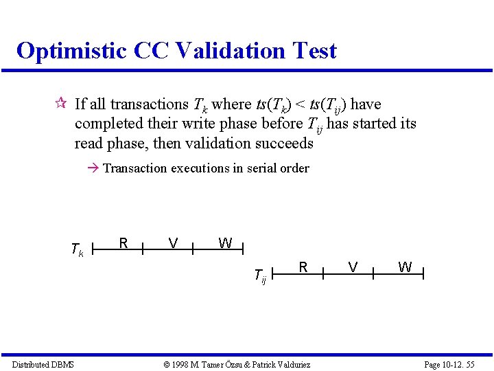 Optimistic CC Validation Test If all transactions Tk where ts(Tk) < ts(Tij) have completed