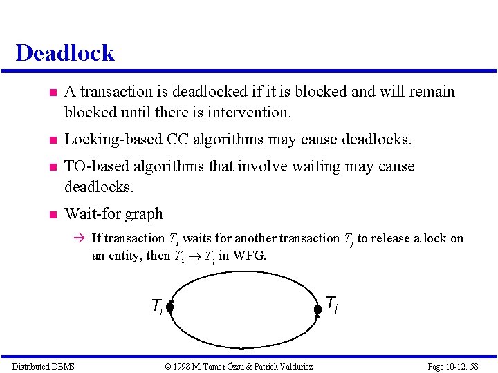 Deadlock A transaction is deadlocked if it is blocked and will remain blocked until