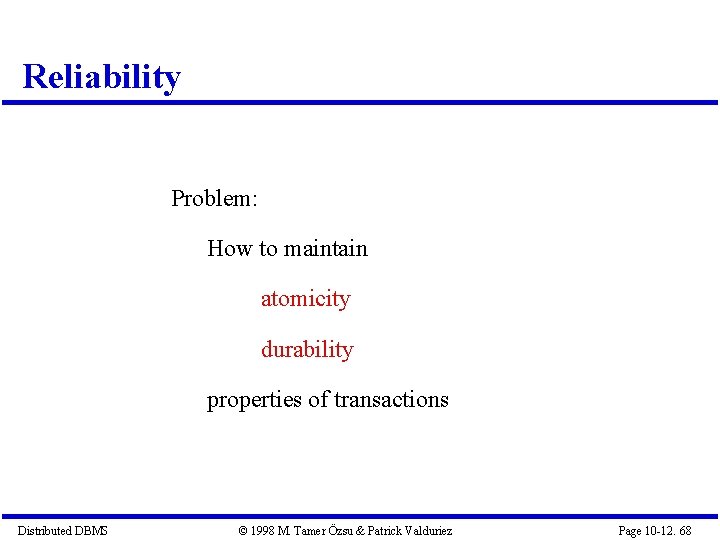 Reliability Problem: How to maintain atomicity durability properties of transactions Distributed DBMS © 1998