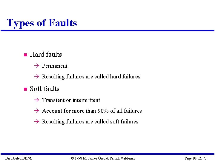Types of Faults Hard faults Permanent Resulting failures are called hard failures Soft faults