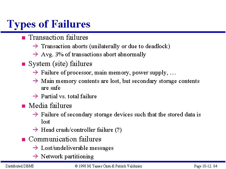Types of Failures Transaction failures Transaction aborts (unilaterally or due to deadlock) Avg. 3%