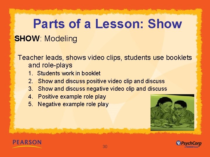 Parts of a Lesson: Show SHOW: Modeling Teacher leads, shows video clips, students use