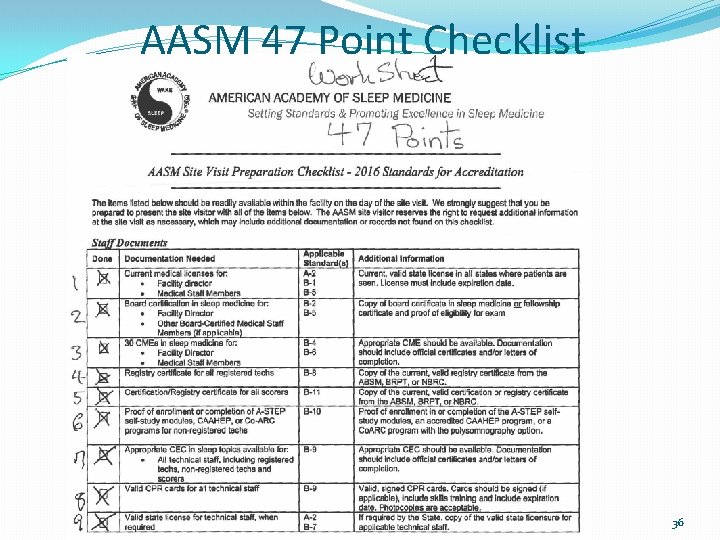 AASM 47 Point Checklist 36 