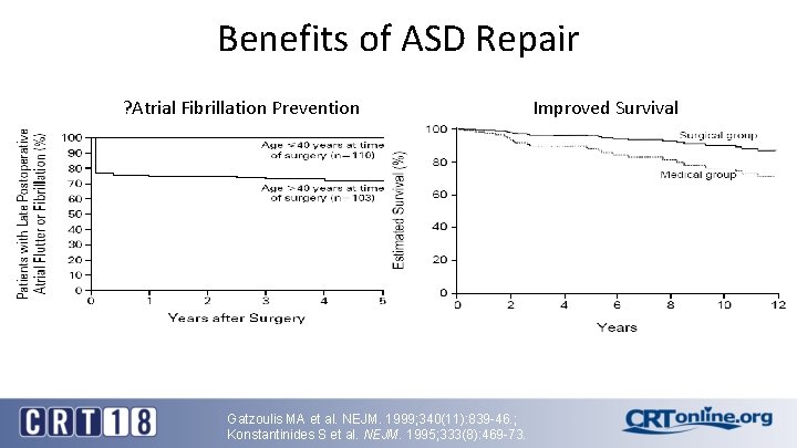 Benefits of ASD Repair ? Atrial Fibrillation Prevention Gatzoulis MA et al. NEJM. 1999;