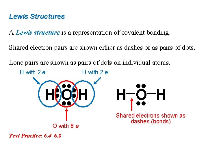 Lewis Structures A Lewis structure is a representation of covalent bonding. Shared electron pairs