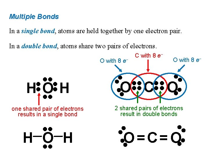 Multiple Bonds In a single bond, atoms are held together by one electron pair.