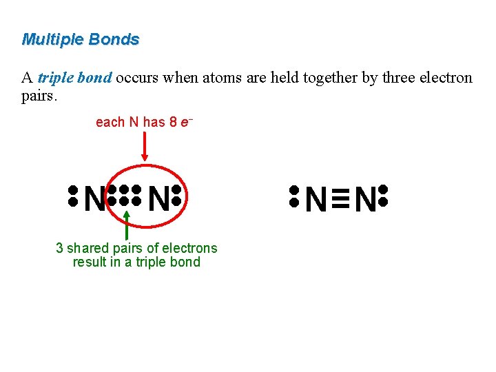 Multiple Bonds A triple bond occurs when atoms are held together by three electron