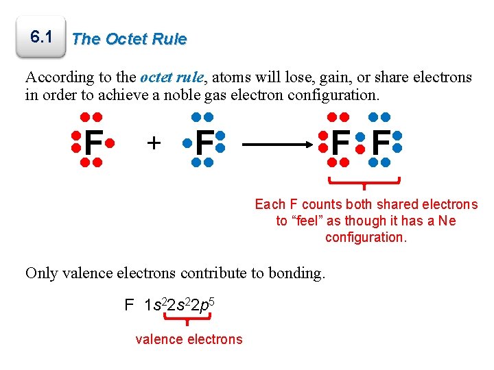 6. 1 The Octet Rule According to the octet rule, atoms will lose, gain,