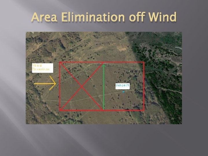 Area Elimination off Wind 