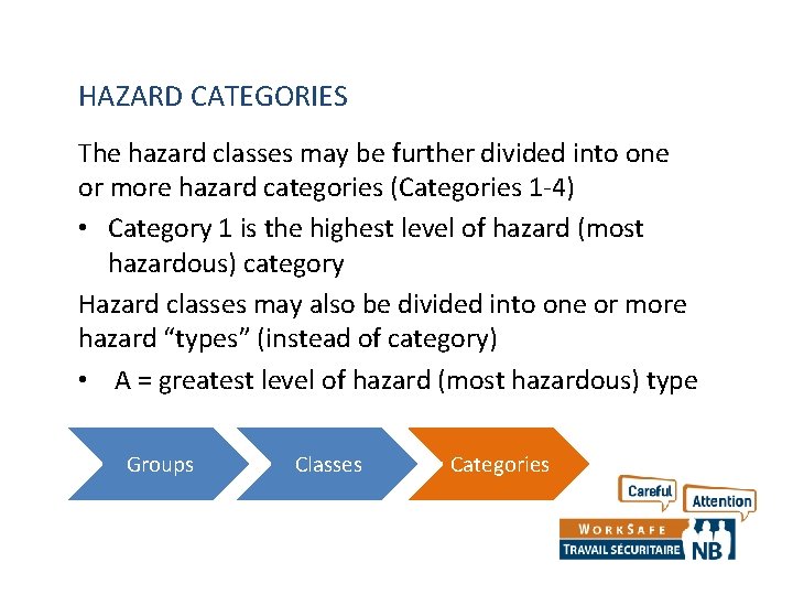 HAZARD CATEGORIES The hazard classes may be further divided into one or more hazard