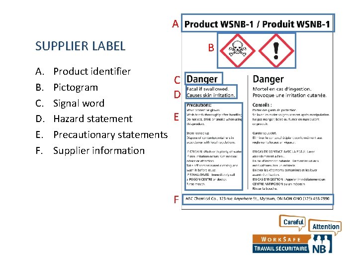 A SUPPLIER LABEL A. B. C. D. E. F. B Product identifier C Pictogram A SUPPLIER LABEL A. B. C. D. E. F. B Product identifier C Pictogram