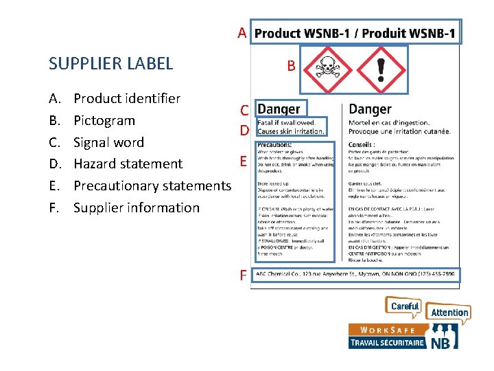 A SUPPLIER LABEL A. B. C. D. E. F. B Product identifier C Pictogram