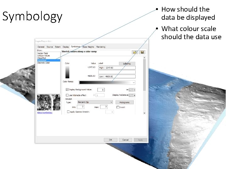 Symbology • How should the data be displayed • What colour scale should the