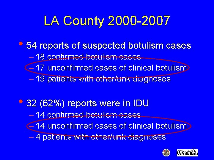 LA County 2000 -2007 • 54 reports of suspected botulism cases – 18 confirmed