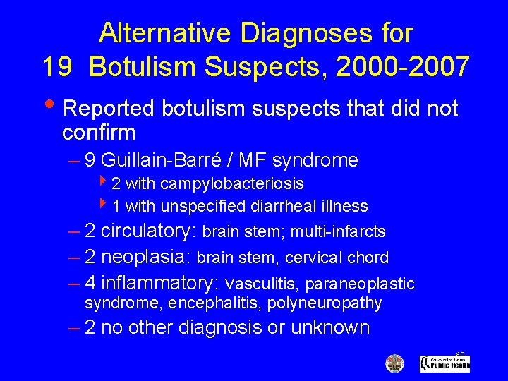 Alternative Diagnoses for 19 Botulism Suspects, 2000 -2007 • Reported botulism suspects that did