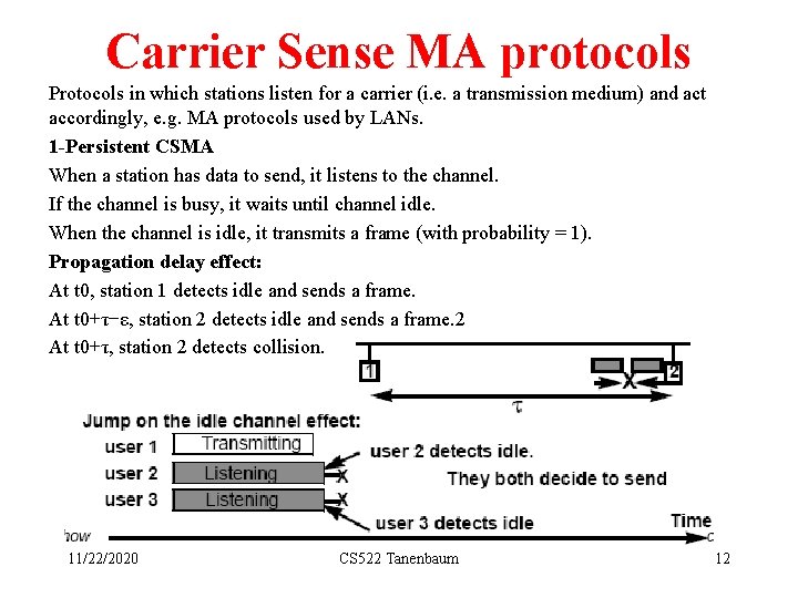 Carrier Sense MA protocols Protocols in which stations listen for a carrier (i. e.