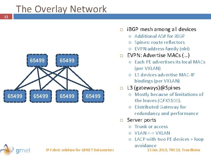 12 The Overlay Network i. BGP mesh among all devices 65499 EVPN: Advertise MACs