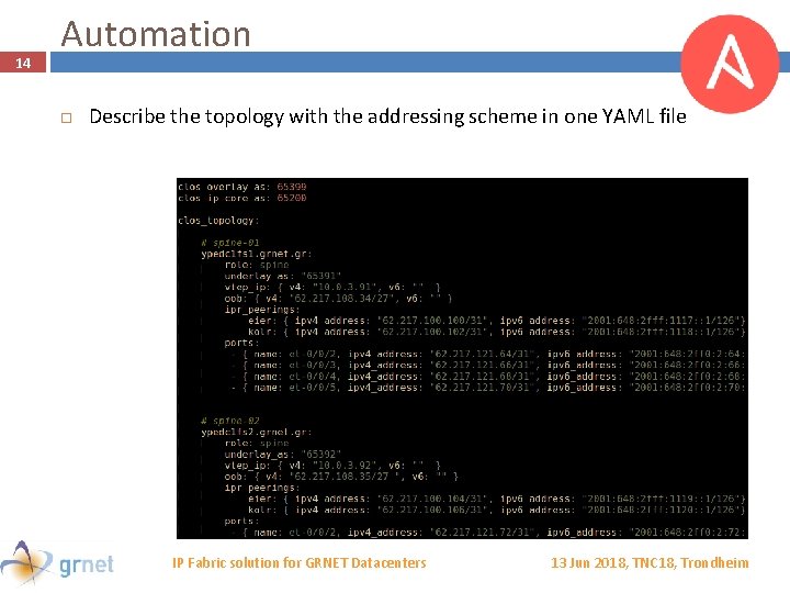 14 Automation Describe the topology with the addressing scheme in one YAML file IP