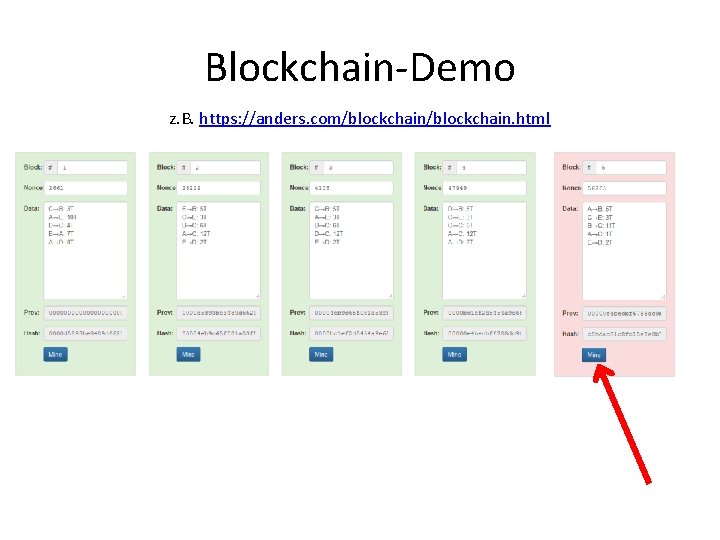 Blockchain-Demo z. B. https: //anders. com/blockchain. html 