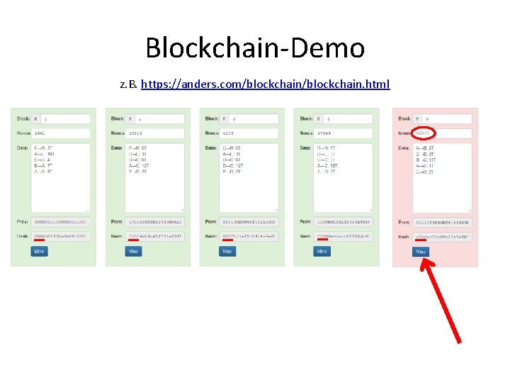 Blockchain-Demo z. B. https: //anders. com/blockchain. html 