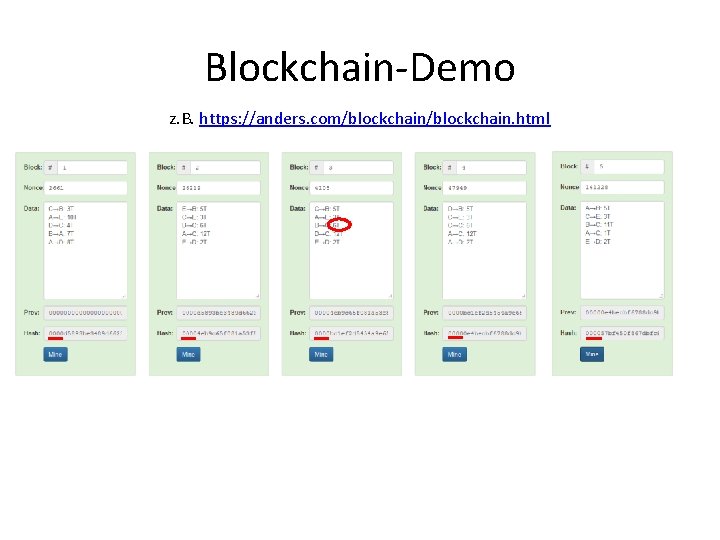 Blockchain-Demo z. B. https: //anders. com/blockchain. html 