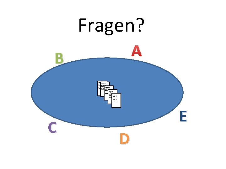 Fragen? A B C→B: 3 T A→E: E→B: 10 T 5 T D→C: C→E: