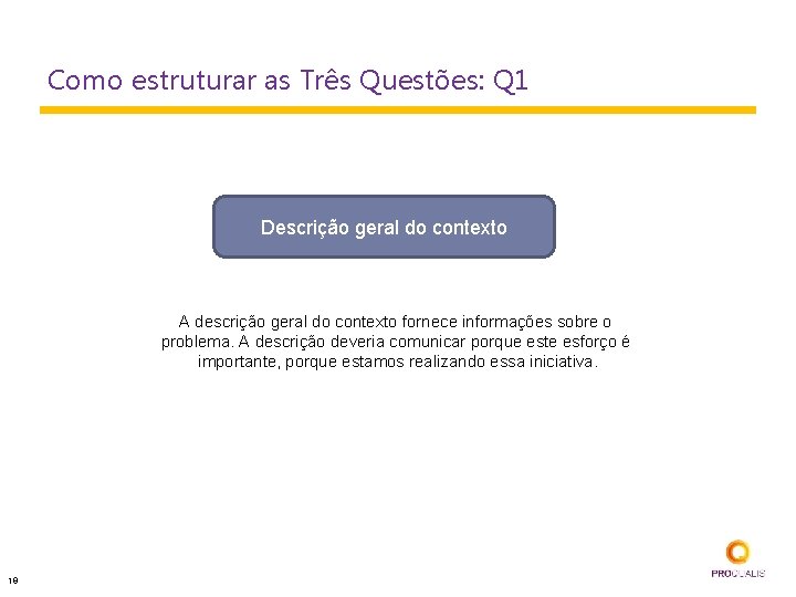 Como estruturar as Três Questões: Q 1 Descrição geral do contexto A descrição geral