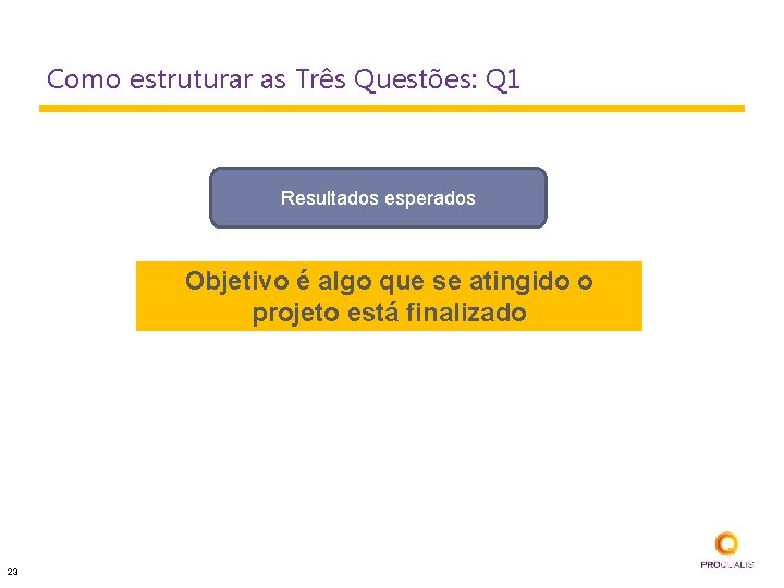 Como estruturar as Três Questões: Q 1 Resultados esperados Objetivo é algo que se