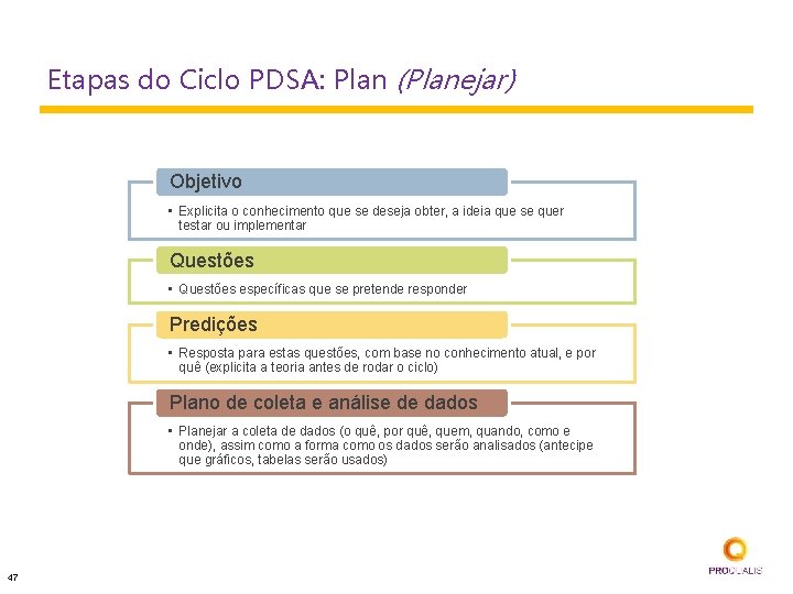 Etapas do Ciclo PDSA: Plan (Planejar) Objetivo • Explicita o conhecimento que se deseja