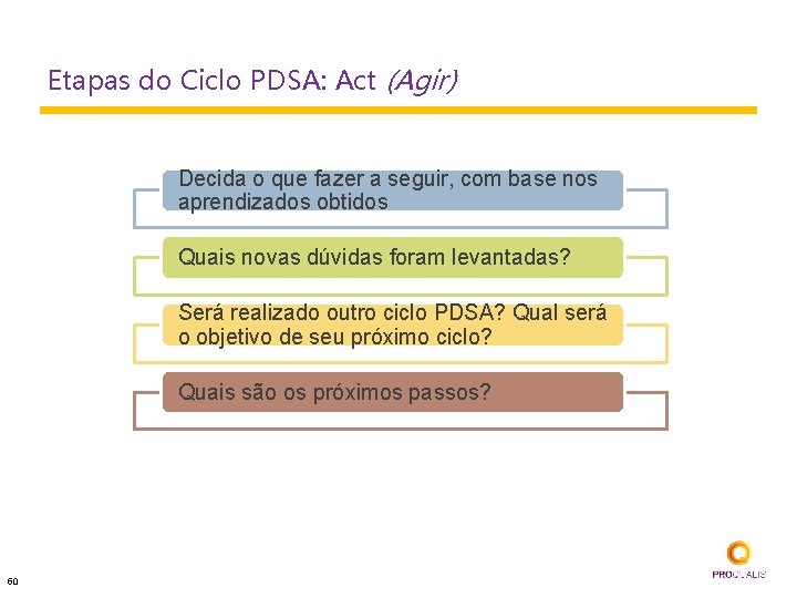 Etapas do Ciclo PDSA: Act (Agir) Decida o que fazer a seguir, com base