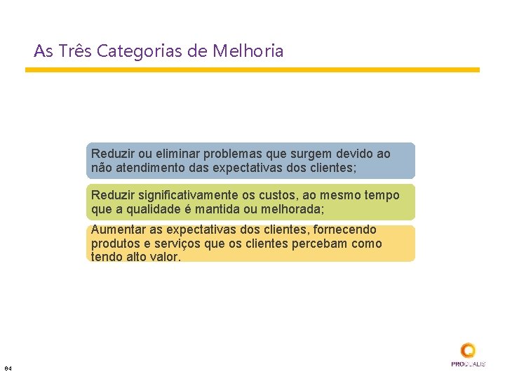 As Três Categorias de Melhoria Reduzir ou eliminar problemas que surgem devido ao não