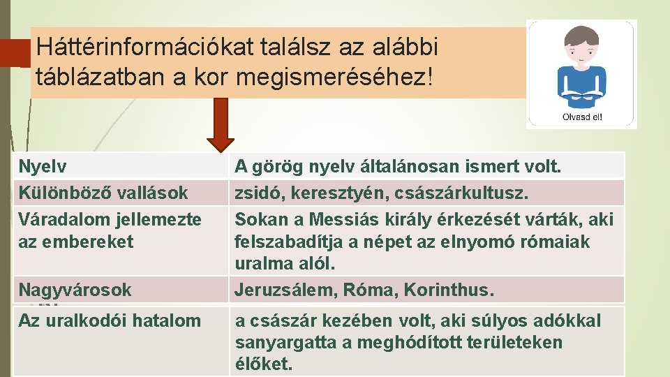 Háttérinformációkat találsz az alábbi táblázatban a kor megismeréséhez! Nyelv Különböző vallások Váradalom jellemezte az