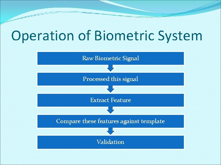 Operation of Biometric System Raw Biometric Signal Processed this signal Extract Feature Compare these