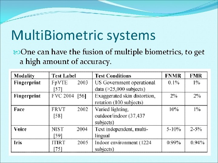 Multi. Biometric systems One can have the fusion of multiple biometrics, to get a