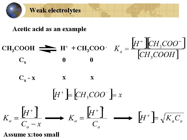 Weak electrolytes Acetic acid as an example CH 3 COOH H+ + CH 3