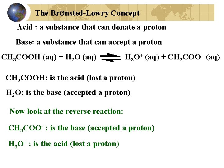 The BrØnsted-Lowry Concept Acid : a substance that can donate a proton Base: a